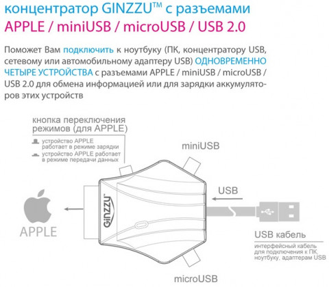 Ginzzu GR-453UB/UW